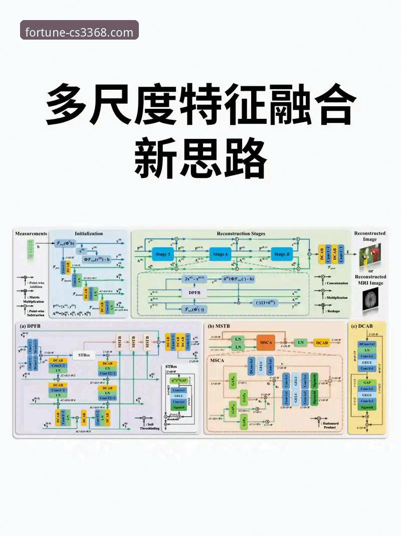 3大技术维度深度评测：财神棋牌平台如何定义“热门棋牌游戏”新标准