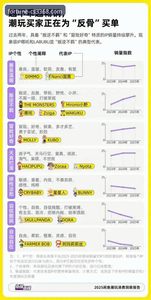 财神棋牌正规吗怎么样 财神棋牌平台正规性与体验深度解析:从资质到v2.0.8版本的趋势观察